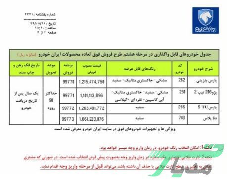 شروع ثبت نام مرحله هشتم فروش فوقالعاده ایران خودرو + مهلت ثبت نام 14 ایران خودرو