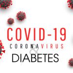 درمان کرونا