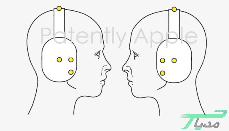 حق اختراع اپل