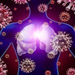 احتمال ورود موج جدید کرونا چقدر است؟