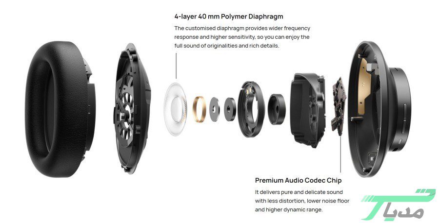 چرا هدفون هواوی FreeBuds Studio میتواند انتخاب اول کاربران حرفهای باشد؟ 16 حذف هوشمند نویز محیط با ANC پویا
