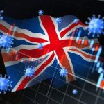 کرونای انگلیسی