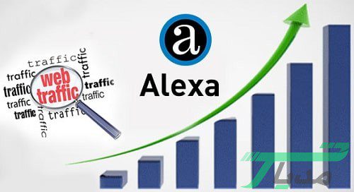 اهمیت رتبه الکسا