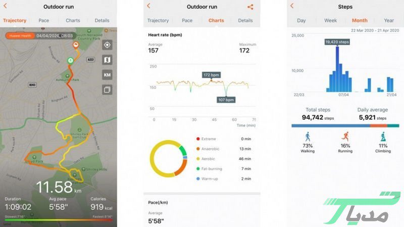 ساعت هوشمند هوآوی Watch GT2e انتخاب ورزشکاران 18 66