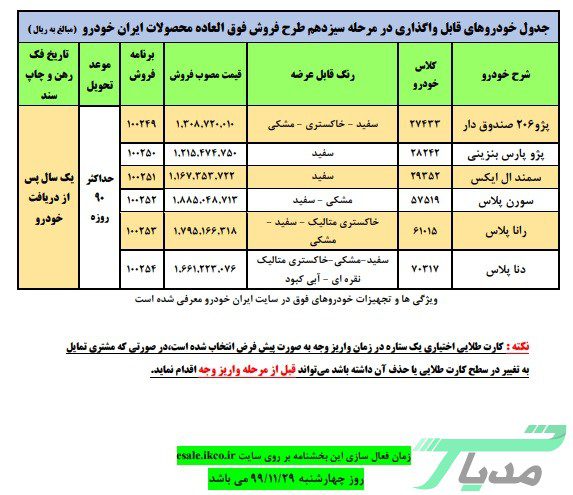آغاز مرحله سیزدهم فروش فوق العاده ایران خودرو از ۲۹ بهمن 14 فروش فوق العاده ایران خودرو