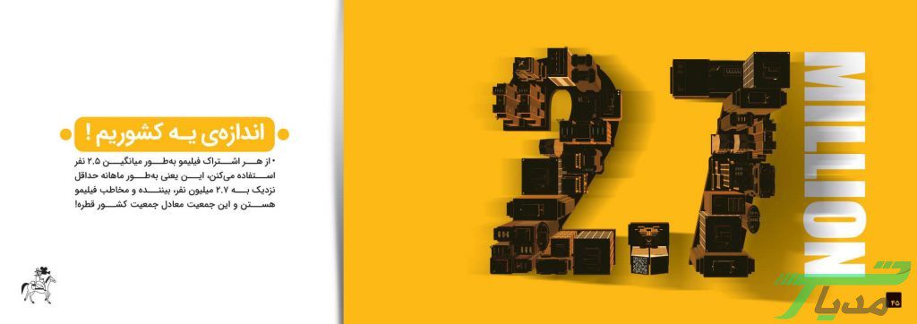 فیلیمو سال ۱۴۰۰، سی سریال میسازد 18 فیلیمو