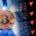 ورود مجدد بیت کوین به مدار صعودی