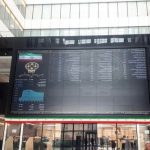 ادامه روند صعودی بازار سرمایه