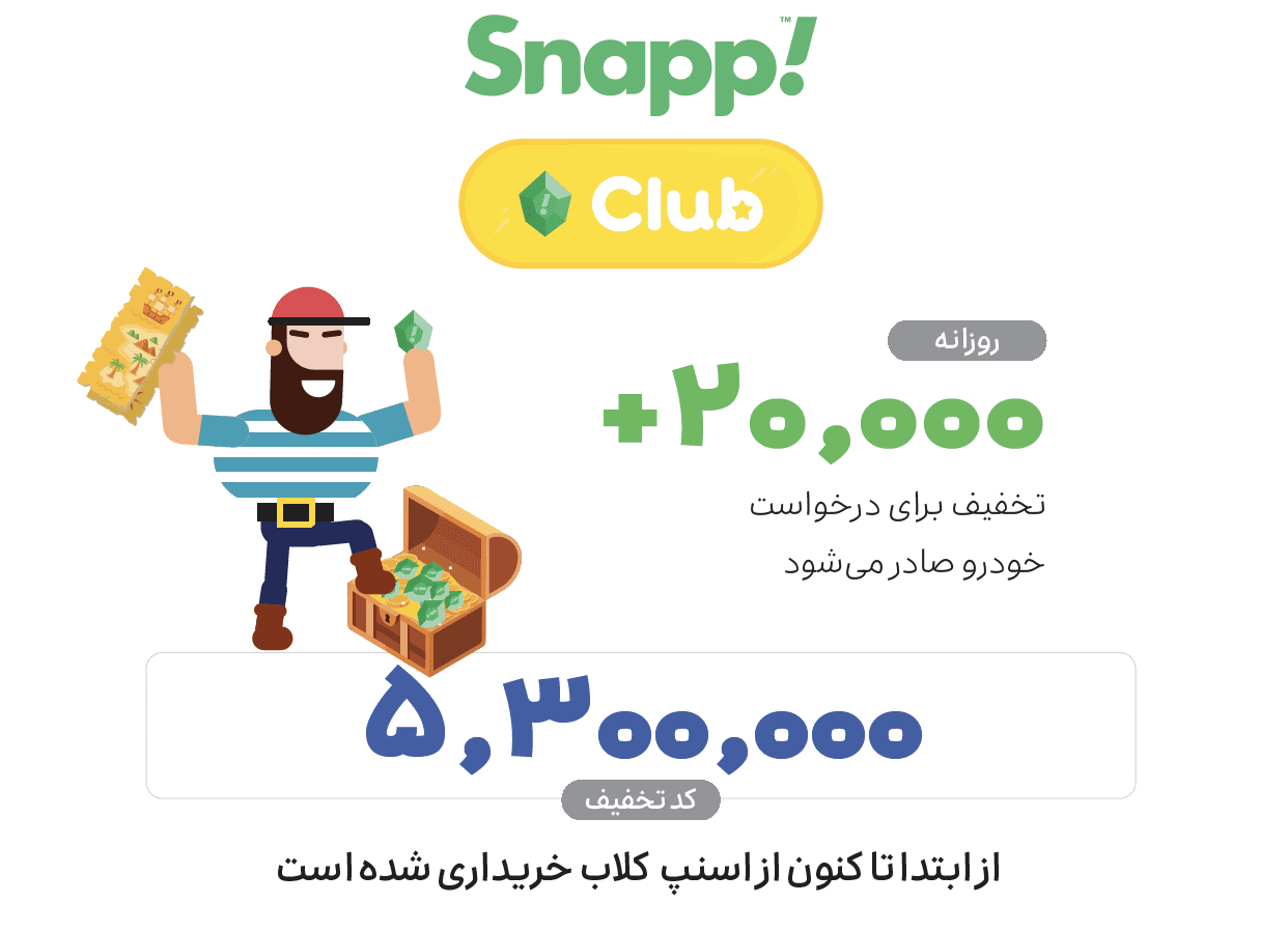 گزارش عملکرد اسنپ در سال ۱۳۹۹ 21 12