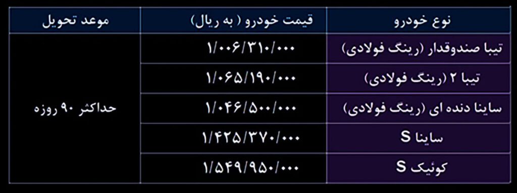 آغاز فروش فوق العاده سایپا از امروز 14 آغاز فروش فوق العاده سایپا از امروز