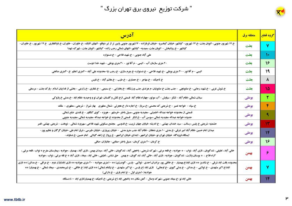 جزئیات قطعی برق در تهران | خاموشیها تا پایان تابستان ادامه دارد 17 4 1