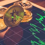 برترین صرافی ارز دیجیتال در حال سقوط