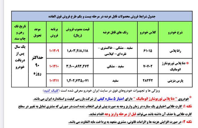 شروع فروش فوق العاده محصولات ایران خودرو از امروز 14 شروع فروش فوق العاده محصولات ایران خودرو از امروز