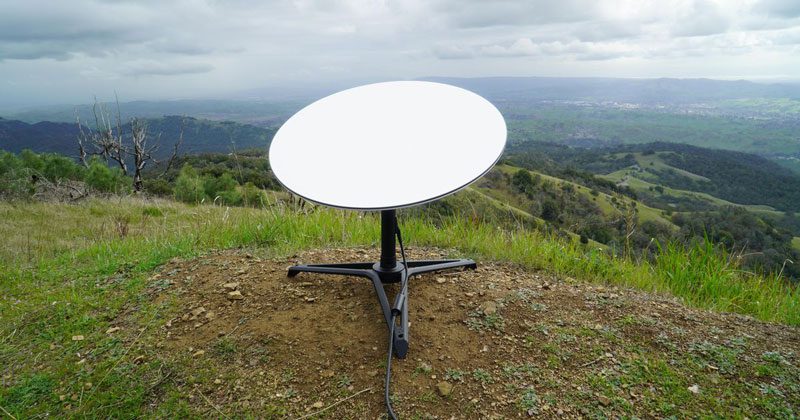 مناطق تحت پوشش اینترنت ماهواره ای در ایران