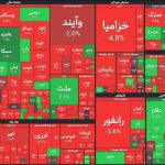 بورس هفته را قرمزپوش شروع کرد