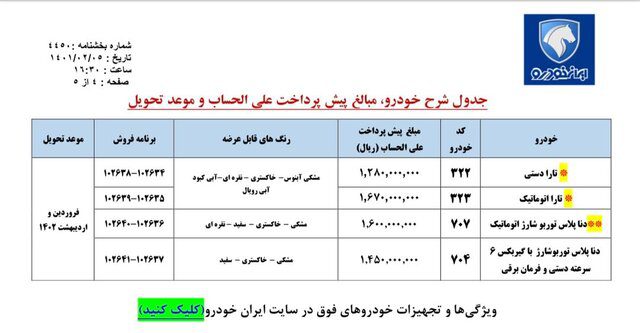آغاز دومین پیشفروش ایرانخودرو در سال 1401 14 آغاز دومین پیشفروش ایرانخودرو در سال 1401