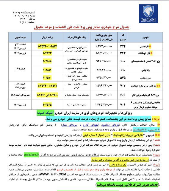 شروع اولین پیشفروش ایران خودرو در سال 1401 14 شروع اولین پیشفروش ایران خودرو در سال 1401