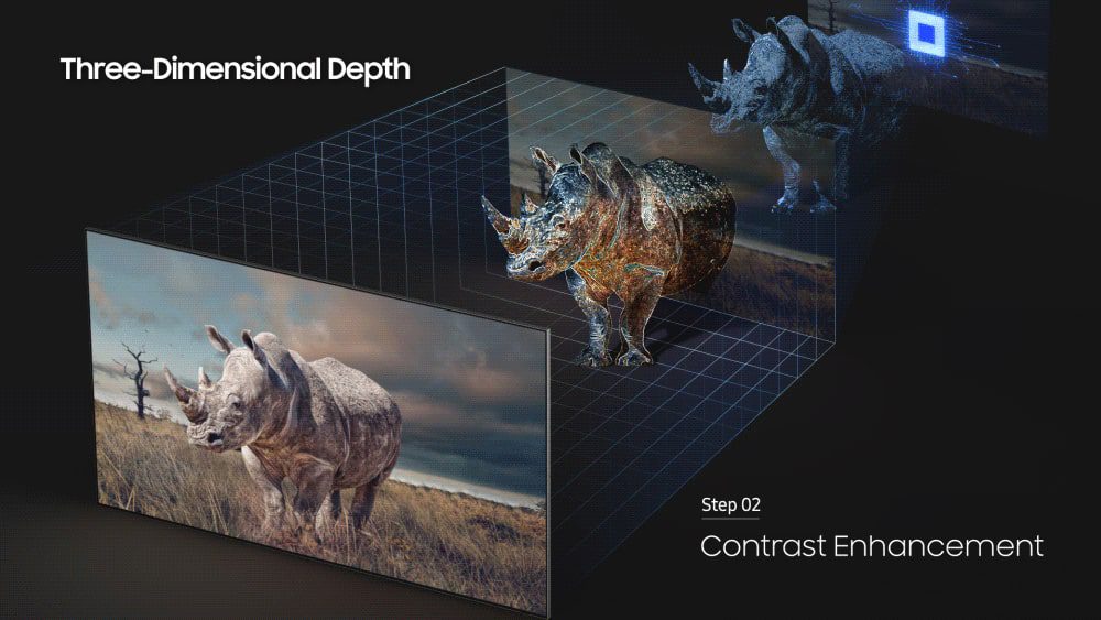 هوش مصنوعی چطور کیفیت تصویر تلویزیونهای جدید 8K سامسونگ را ارتقا میدهد؟ 16 هوش مصنوعی چطور کیفیت تصویر تلویزیونهای جدید 8K سامسونگ را ارتقا میدهد؟