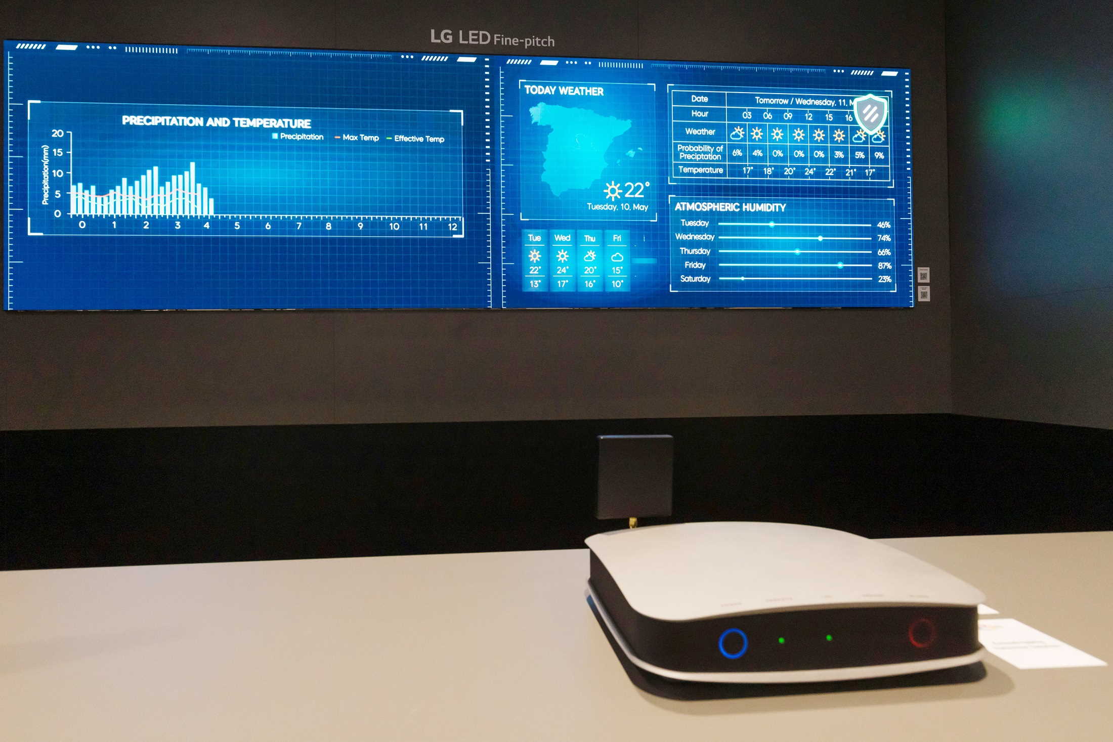 ارتقا سطح امنیت نمایشگرهای تجاری الجی با قابلیت پیشرفته Eavesdropping 15 LG digital signage with eavesdropping detection 03