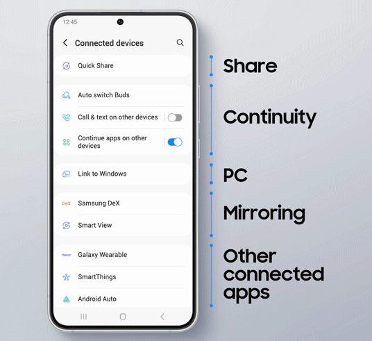 بررسی رابط کاربری جدید One UI 5 سامسونگ