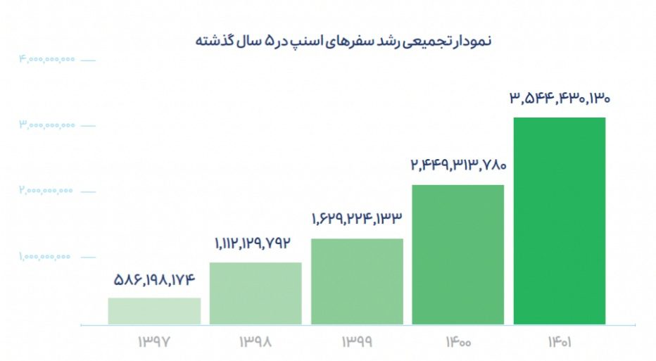 Screenshot 20230730 181120 Docs