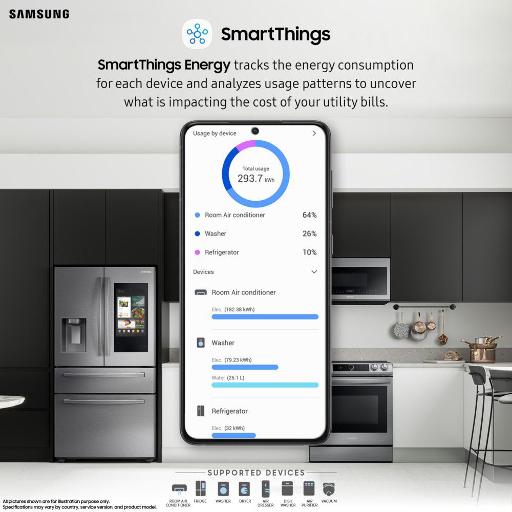 آشنایی با قابلیت Energy Mode در پلتفرم SmartThings سامسونگ 16 دستگاههایی با قابلیتهای جدید