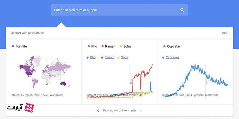 5 راز پول درآوردن از ویدیو که کسی به شما نمیگوید! 15 images 1694435634 64ff0932c0549