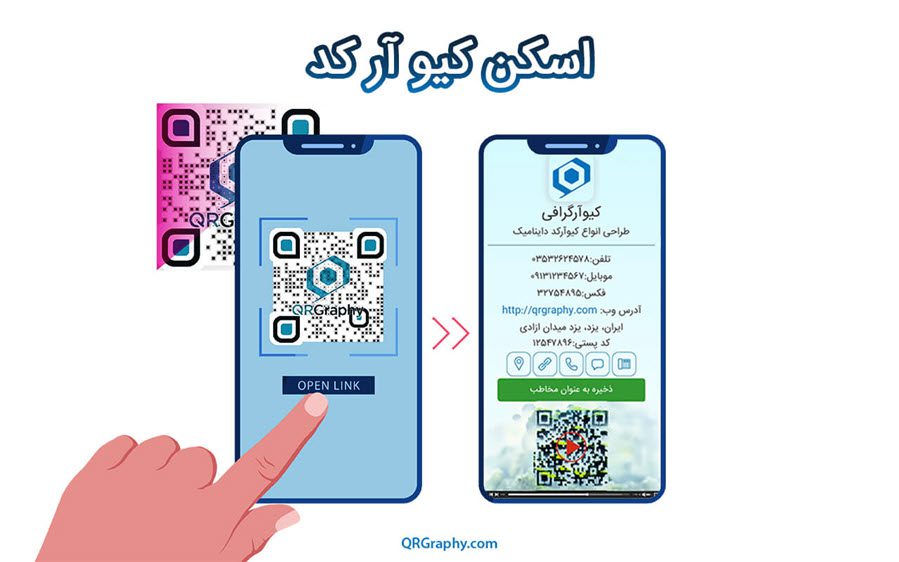 روش های مختلف اسکن کردن qr code 14 qr code خوان و qr code scanner