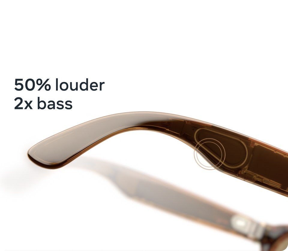 عینک ری بن با قابلیت فیلم برداری، Ray-Ban Meta یک عینک هوشمند 14 عینک هوشمند Ray-Ban جدید