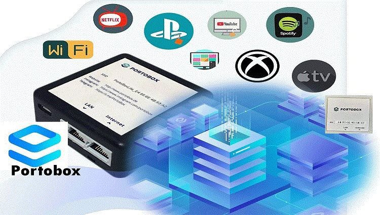 پورتوباکس چیست؟ و چه کاربردی دارد؟ 15 پورتوباکس