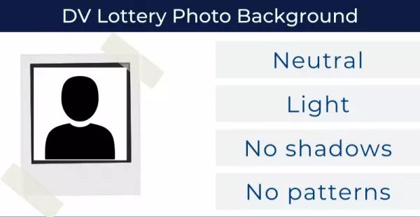 پس‌زمینه عکس قرعه‌کشی DV