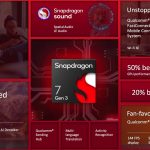 پردازنده اسنپدراگون 7 نسل 3 کوالکام معرفی شد