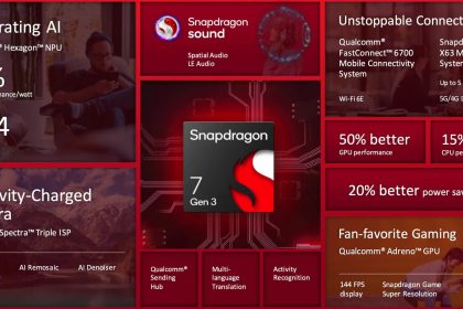 پردازنده اسنپدراگون 7 نسل 3 کوالکام معرفی شد