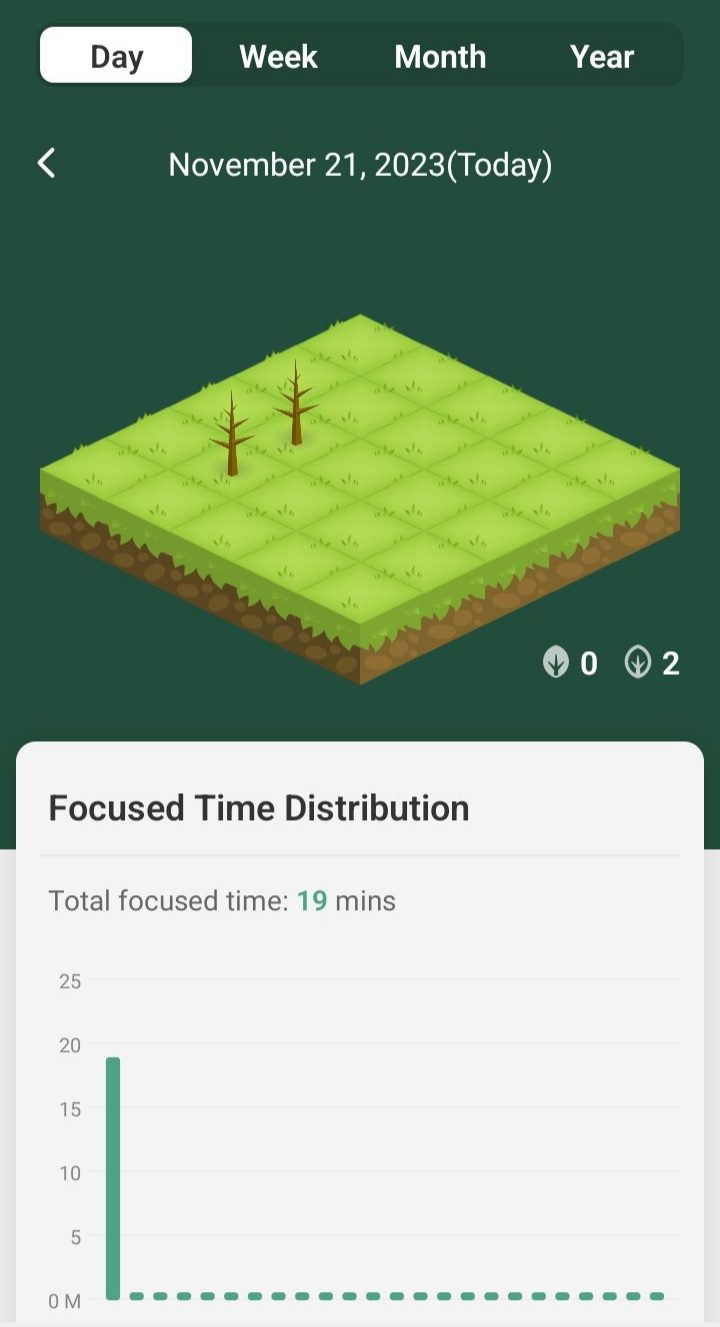 معرفی 10 اپلیکیشن مفید برای دانشجویان 23 Forest