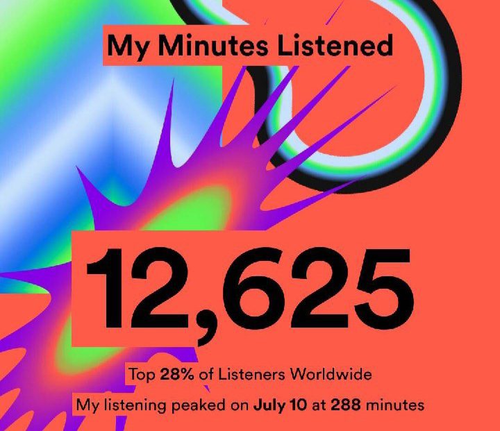 Spotify Wrapped چیست و چطور Spotify Wrapped 2023 را ببینیم؟ 20 Spotify Wrapped 2023