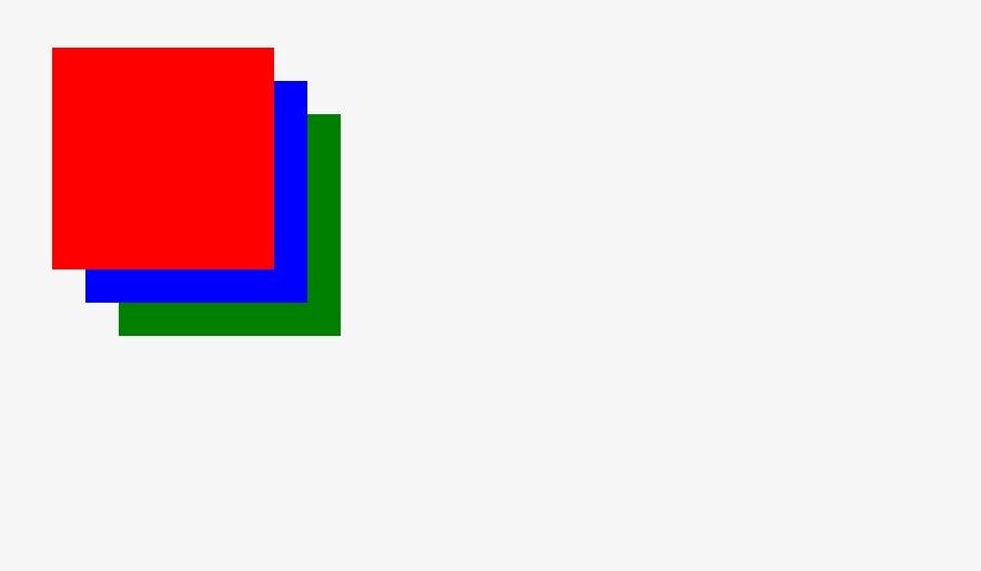 راهنمای مبتدیان برای استفاده از Z-Index در CSS 15 ویژگی z-index CSS