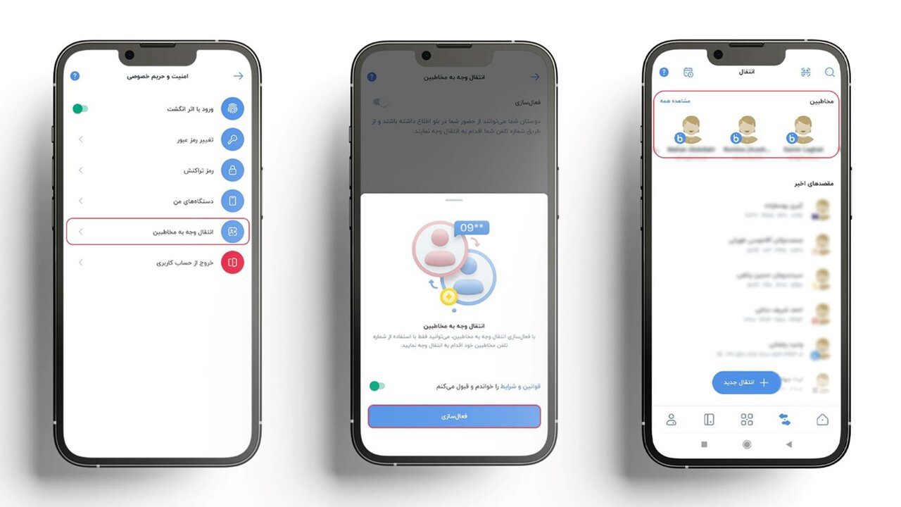 آشنایی با قابلیت انتقال وجه به مخاطبین در اپلیکیشن بلو 14 آشنایی با قابلیت «انتقال وجه به مخاطبین» در اپلیکیشن بلو