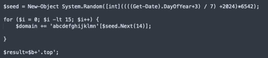 حملات بدافزار AsyncRAT به زیرساخت های آمریکا 17 حملات بدافزار AsyncRAT به زیرساختهای ایالات متحده