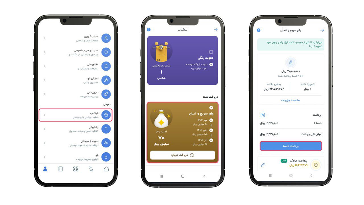 آشنایی با وام سریع و آسان بلو و نحوه دریافت آن 14 وام بلو بانک