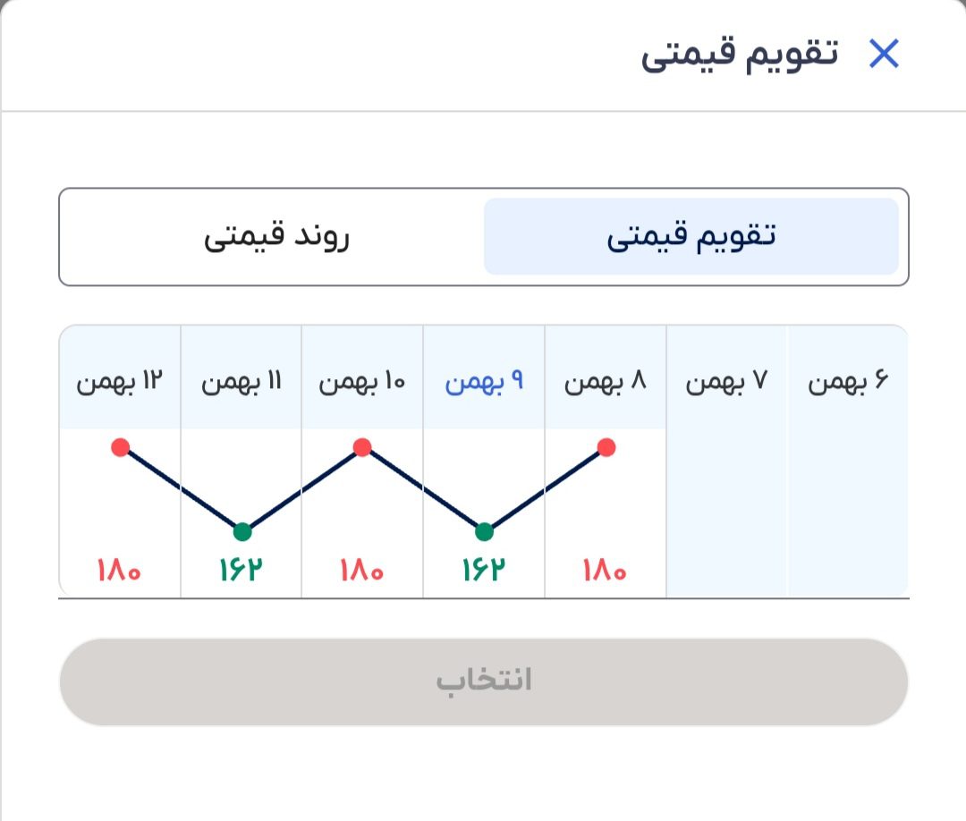 ارزان ترین بلیط قطار بهمن 1402 16 خریداری ارزانترین بلیط قطار