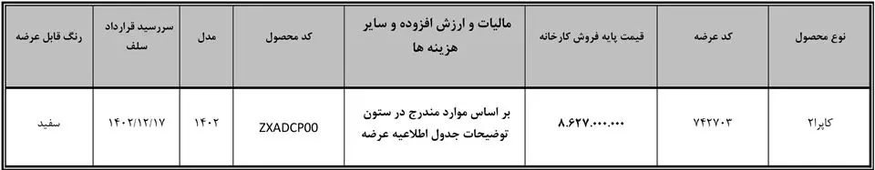 شرایط فروش گروه بهمن دهه فجر 1402 14 شرایط فروش گروه بهمن برای دهه فجر 1402