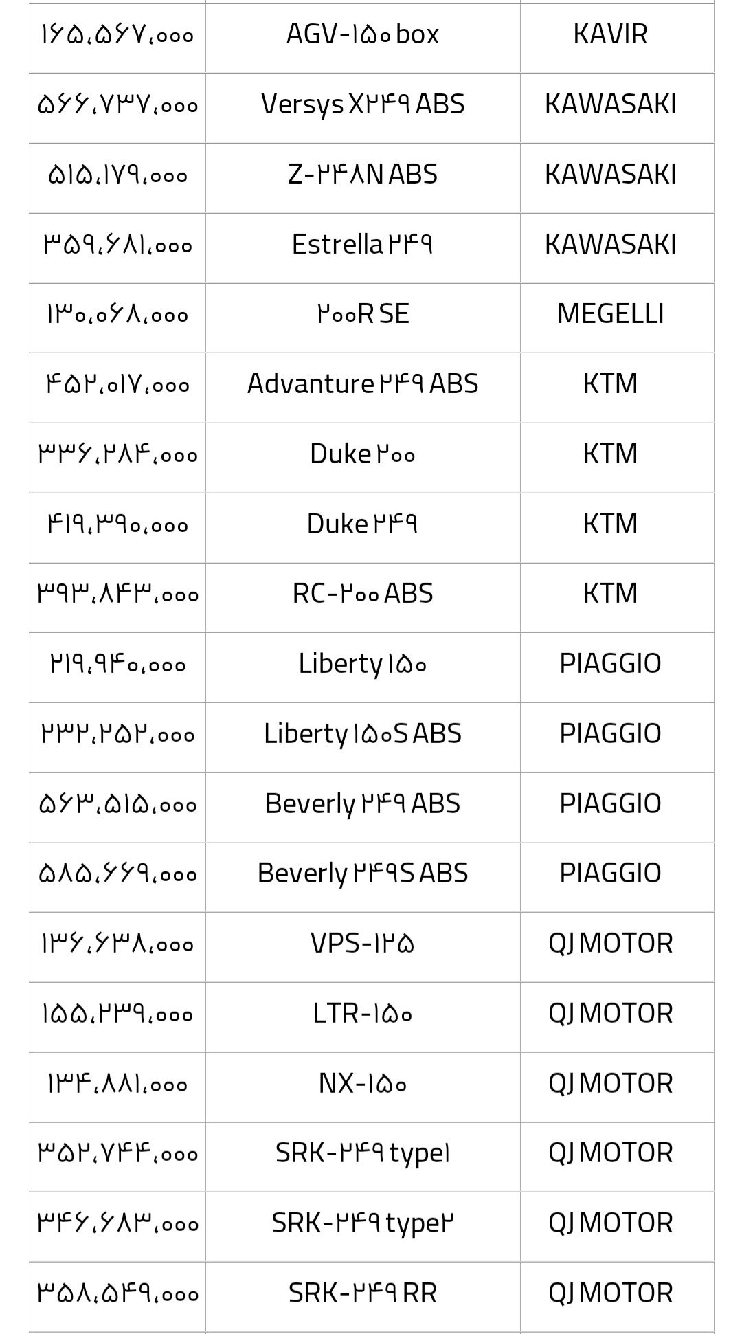 شرایط فروش کویر موتور برای اسفند 1402 15 شرایط فروش کویر موتور برای اسفند 1402
