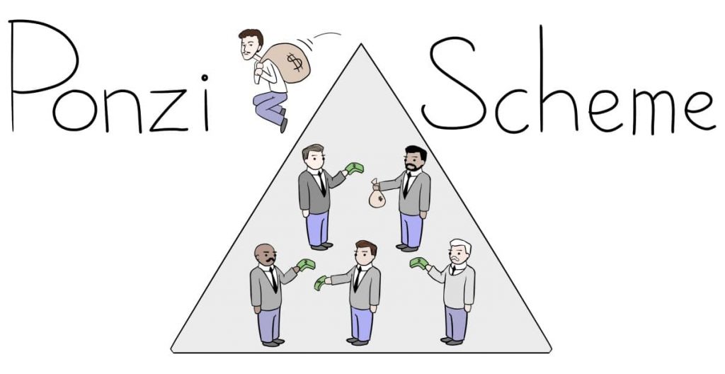 طرح پانزی Ponzi چیست؟ 14 طرح پانزی ( Ponzi ) چیست؟