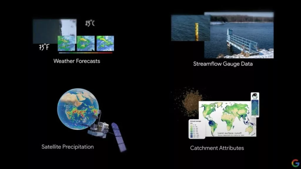 پیش بینی سیلاب با هوش مصنوعی جدید گوگل تا 7 روز پیش از وقوع 14 هوش مصنوعی جدید گوگل میتواند سیلابها را تا 7 روز زودتر پیشبینی کند.