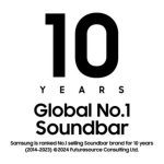 پیشتازی سامسونگ در بازار جهانی ساندبار برای دهمین سال متوالی ادامه یافت