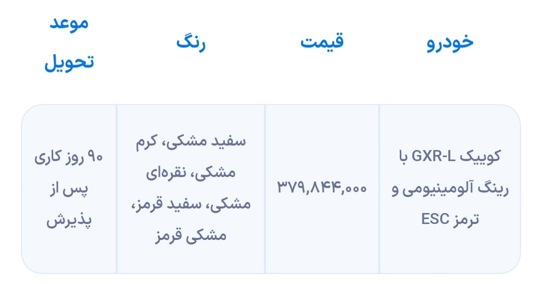 شرایط فروش سایپا در فروردین 1403 16 شرایط فروش سایپا در فروردین 1403