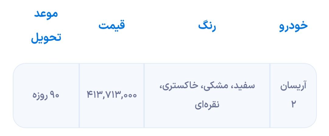 شرایط فروش ایران خودرو در فروردین 1403 16 شرایط فروش ایران خودرو در فروردین 1403