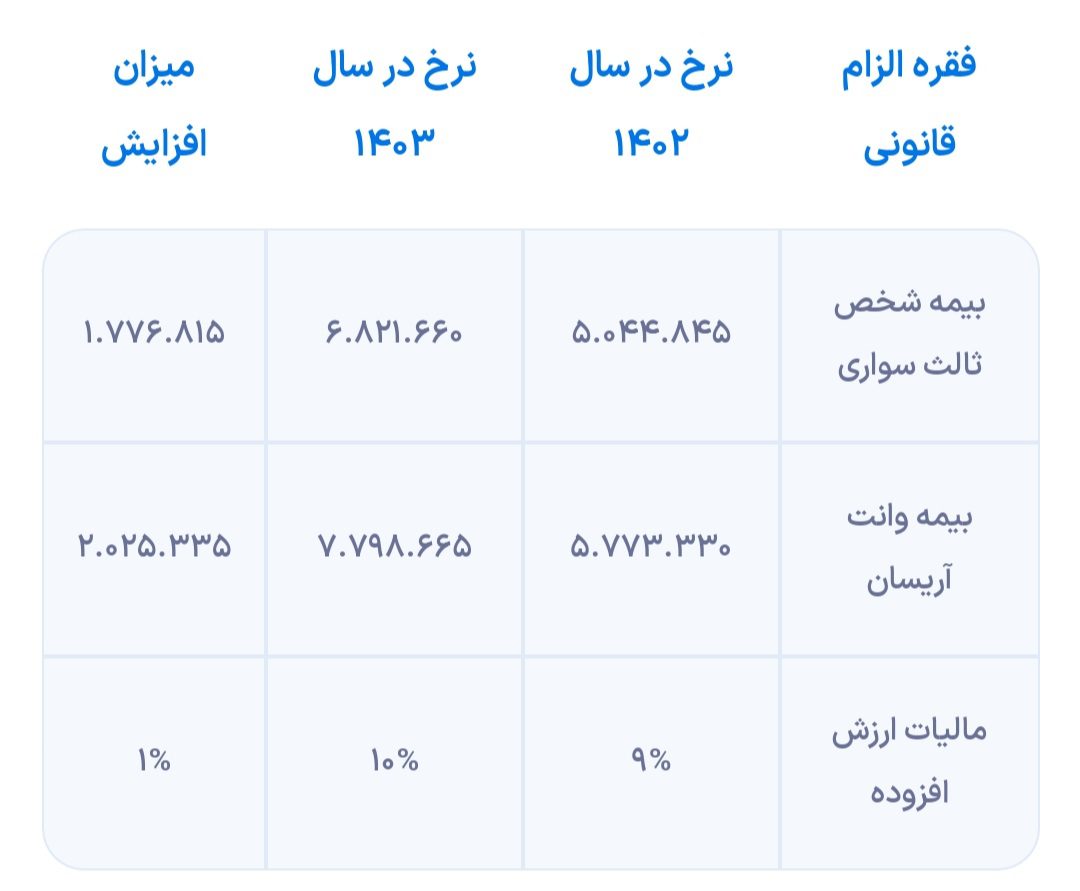 شرایط فروش ایران خودرو در فروردین 1403 19 شرایط فروش ایران خودرو در فروردین 1403