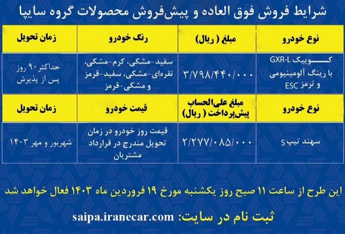 شرایط فروش سایپا در فروردین 1403 15 شرایط فروش سایپا در فروردین 1403