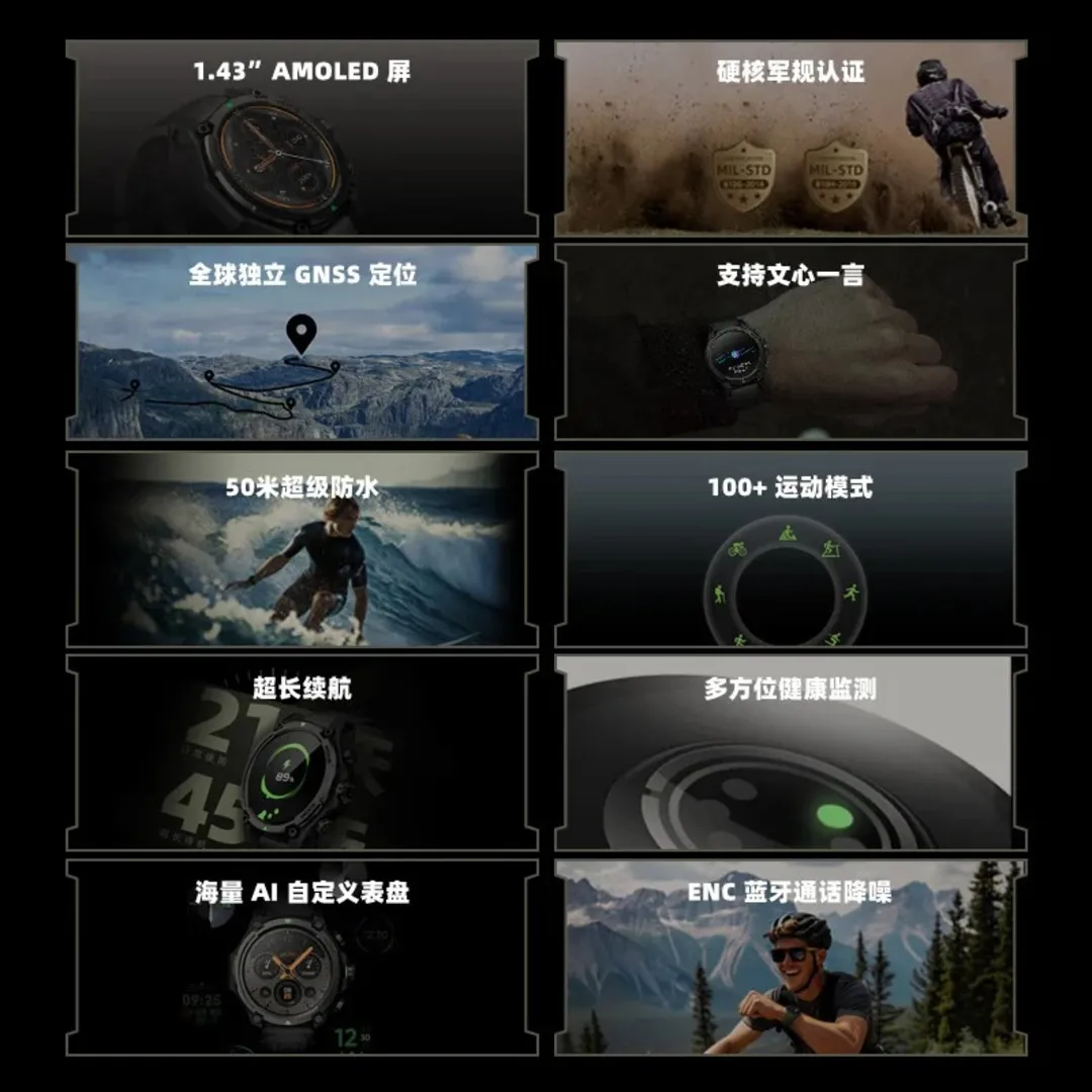 15 استاندارد نظامی در ساعت جدید شیائومی 15 ساعت فوق مقاوم جدید شیائومی، 15 استاندارد نظامی دارد.